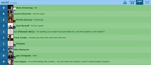 lissn-screenshot2 lissn Conversations Organized by User