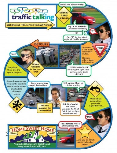 TrafficTalkGameBoard