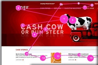 youeyegaze Eye tracking from YouEye