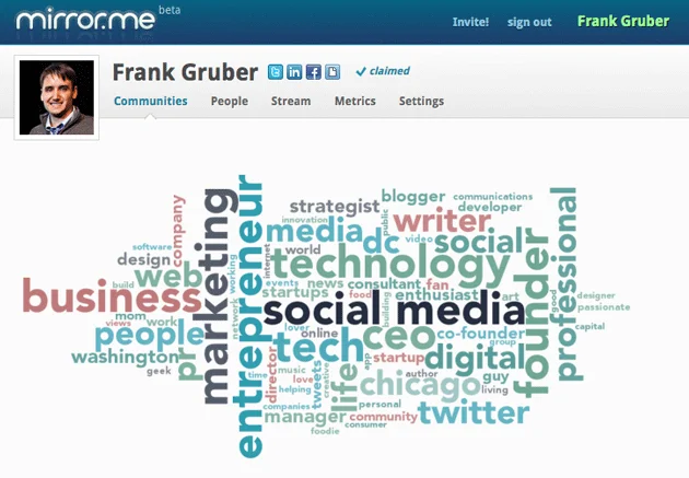 mirror.me screen-shot wordcloud