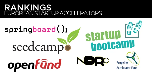 Rankings European Startup Accelerators