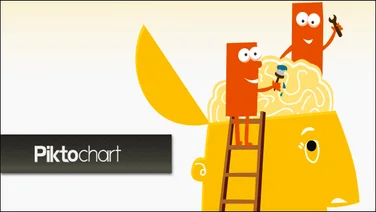 Piktochart