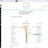 Screenshot of Betterworks Insights tab. Source: Software Advice