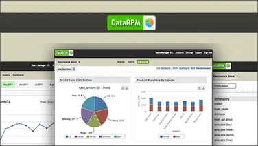 DataRPM