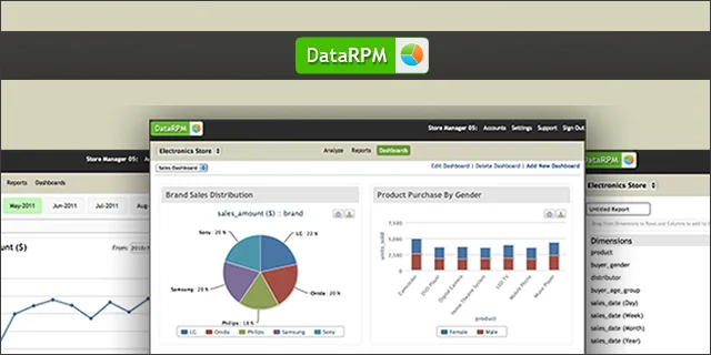 DataRPM