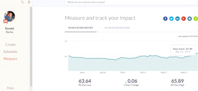 Klout Be Known For What You Love