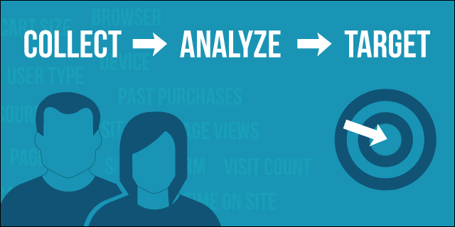 Big Data is changing the Face of eCommerce