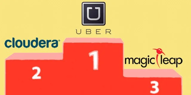 Uber, Cloudera and Magic Leap Lead 2014's Largest Tech Financings