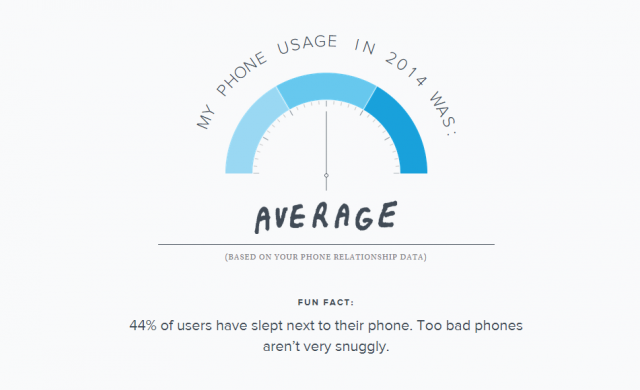 Sample - Warby Parker Make-Your-Own Annual Report