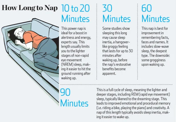how long to nap