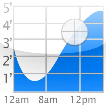 Tidegraph app