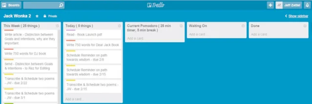 productivity system - Trello