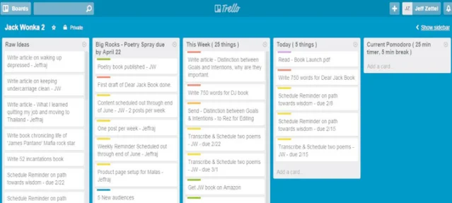 productivity system Trello