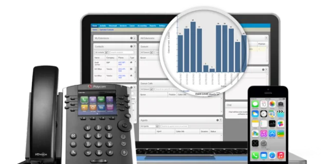 pbx business systems