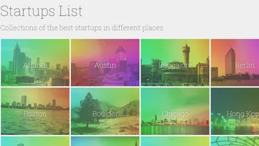 9 Free Product and Startup Discovery Sites