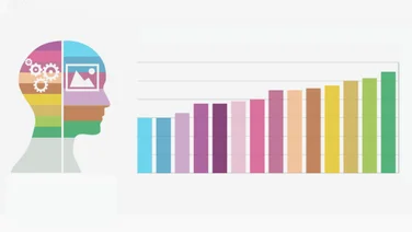 Highest paying programming languages 2