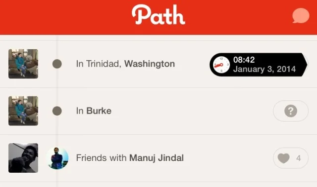 Path Usage: Nothing Past 2014