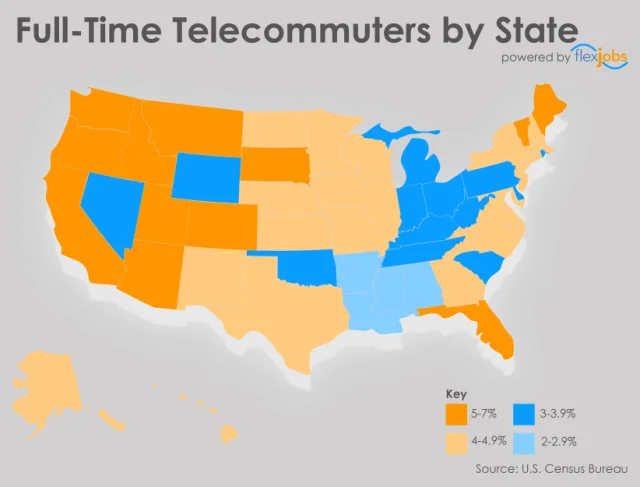 States with most remote workers