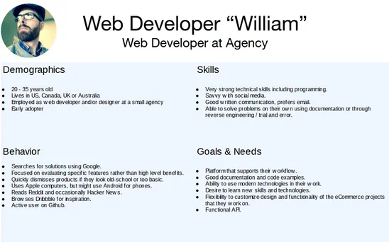 Web Developer William Persona