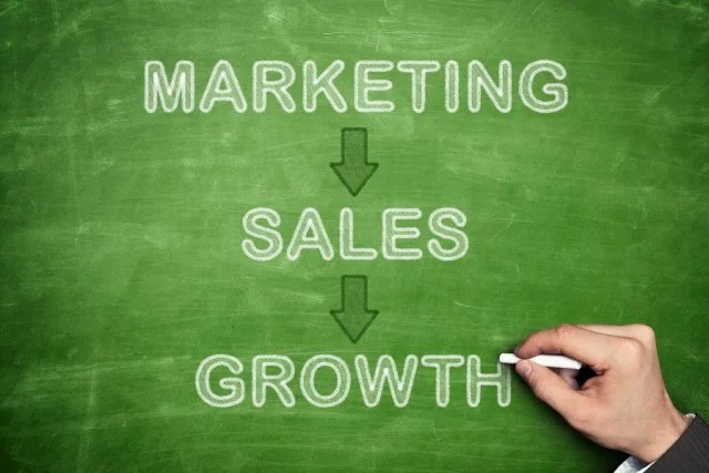 Busines Plan and Sales Growth via Marketing Activities