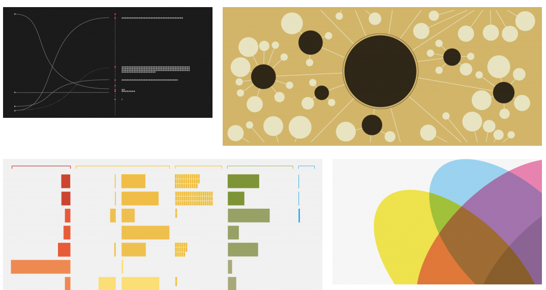 5 Go To Websites For Design Inspiration 5 Go To Websites For Design Inspiration