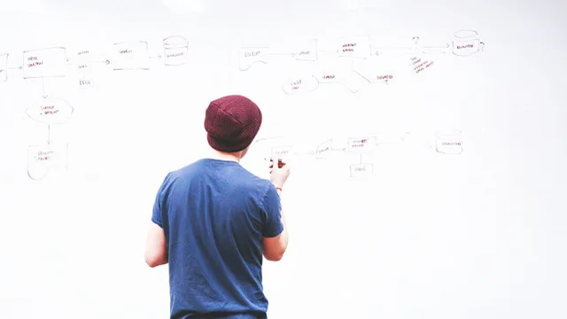 How to Hire a PHP Developer
