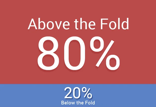 Conversion Rate Optimization Methods