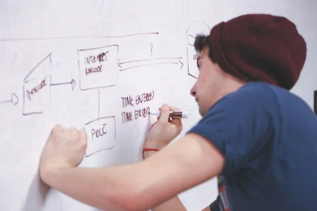 Whiteboard