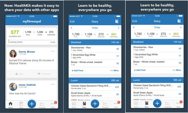 Calorie Counter & Diet Tracker