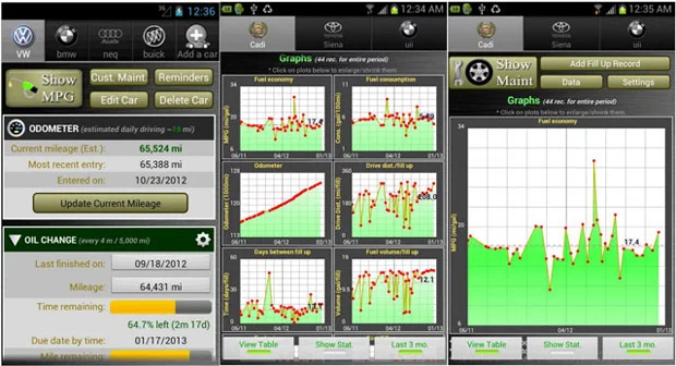 Car Maintenance Reminder Lite