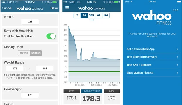 Wahoo Wellness