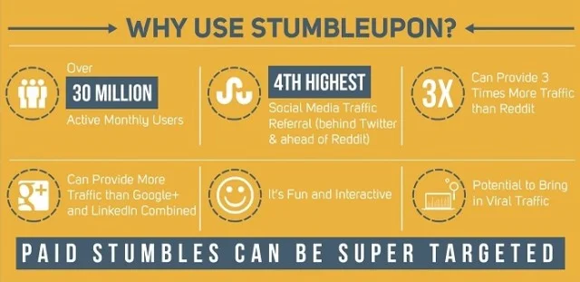 StumbleUpon-image