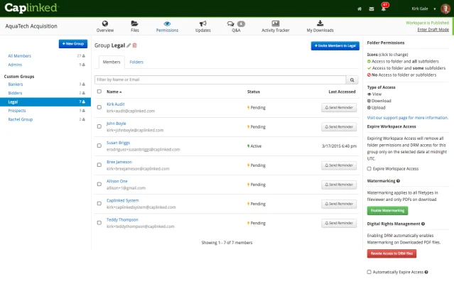 CapLinked permissions
