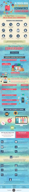 Increase Your Ecommerce Conversions with 30 Proven Tips