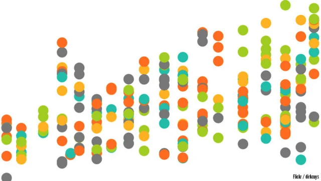 4 Steps to Turn Survey Data Into An Infographic [INFOGRAPHIC]