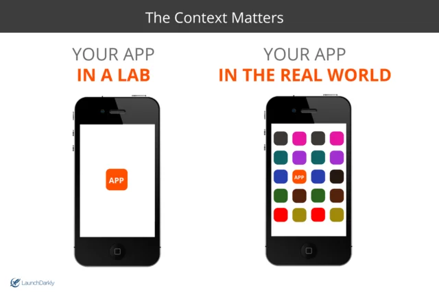 Usability Mobile Apps Justin Baker Context