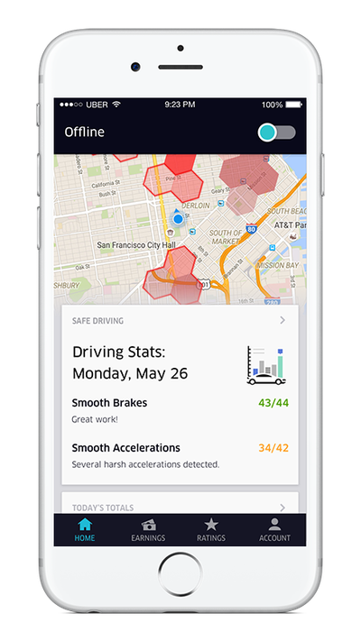 Driving Stats 450X800 on Smartphones