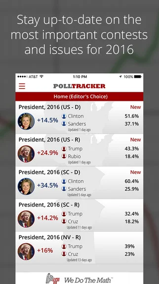 source PollTracker screenshot