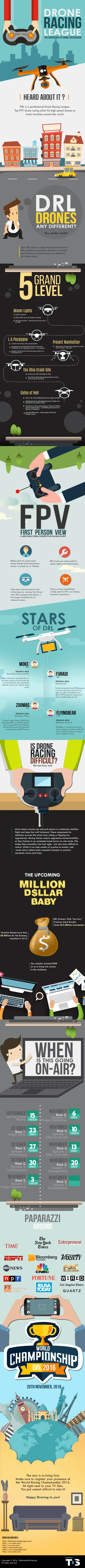 drone_racing_league_infographic