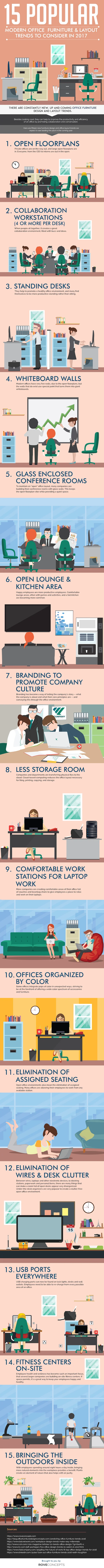 modern tech office furniture
