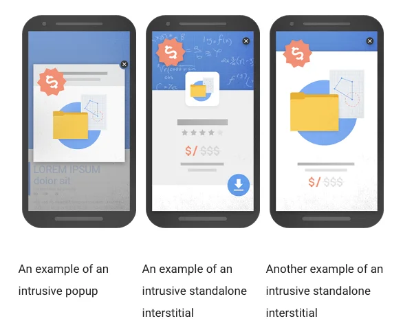 Google Popup examples