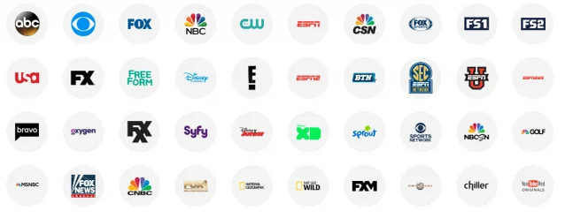 YouTube TV Initial Lineup