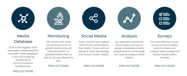 Gorkana media solutions
