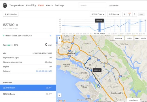 Samsara Fleet Management Map