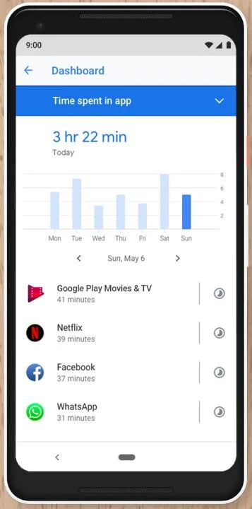Google Pie screengrab - tech.co