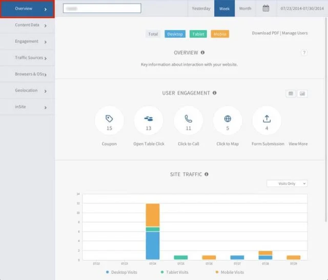 Hibu Screenshot