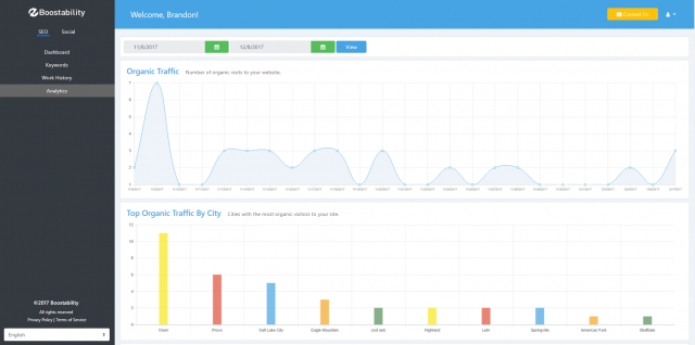 Boostability Analytics