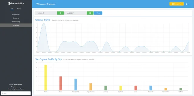 Boostability Analytics
