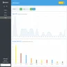 Boostability Analytics