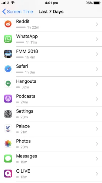 Screen Time iOS 12 Time on messaging apps